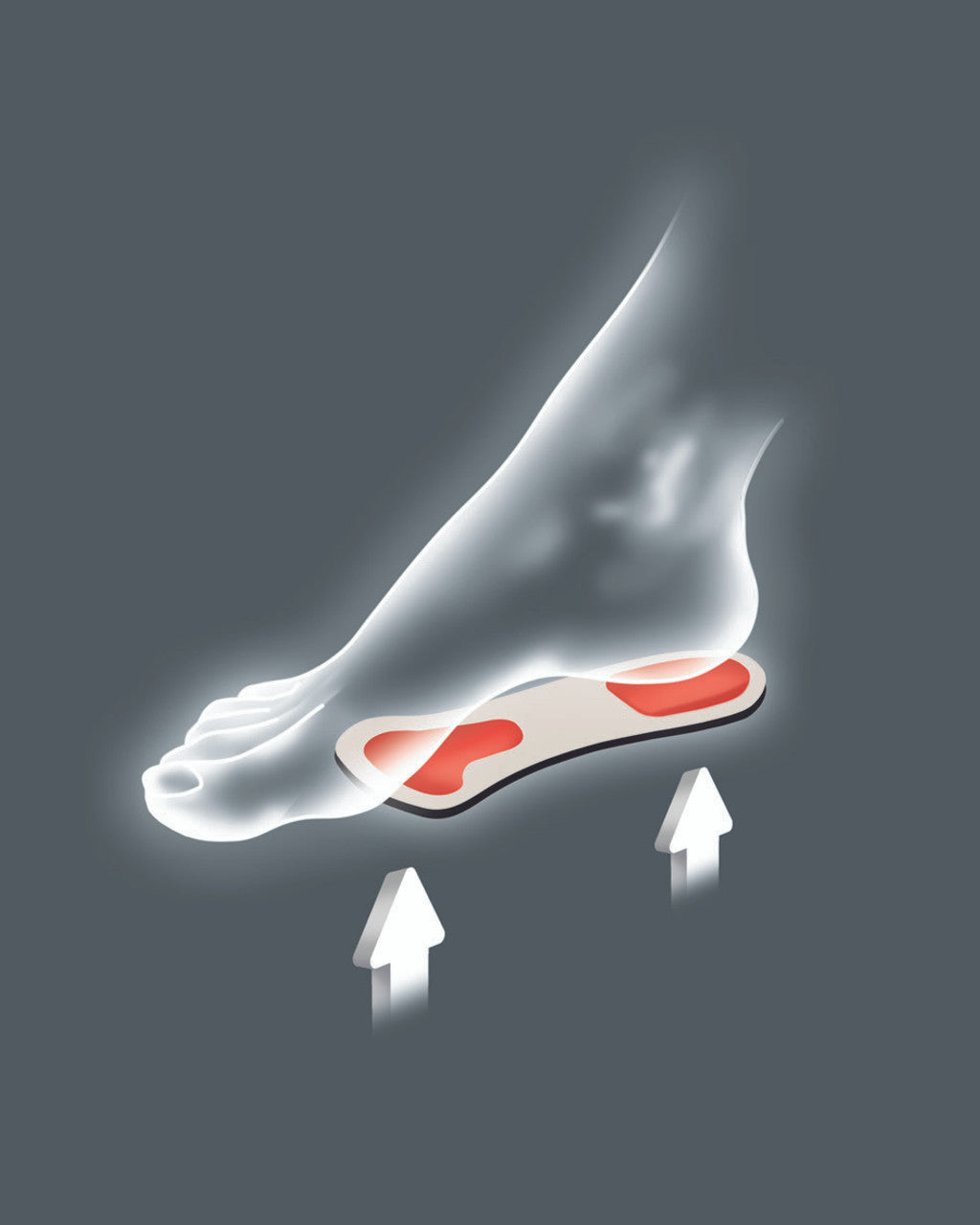 Comfort - Metatarsal Arch Support Insole with T-Form Pad (1 Pair) - Podiatry Market