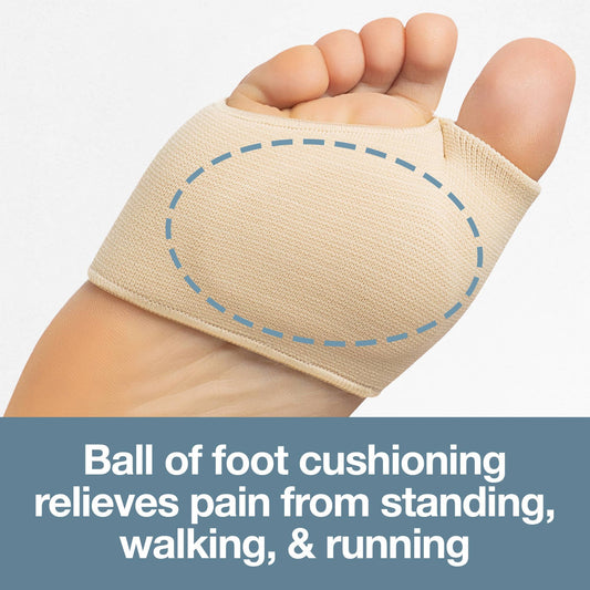 Metatarsal Pads: Clinical Principles & Practical Applications for Forefoot Pain Relief